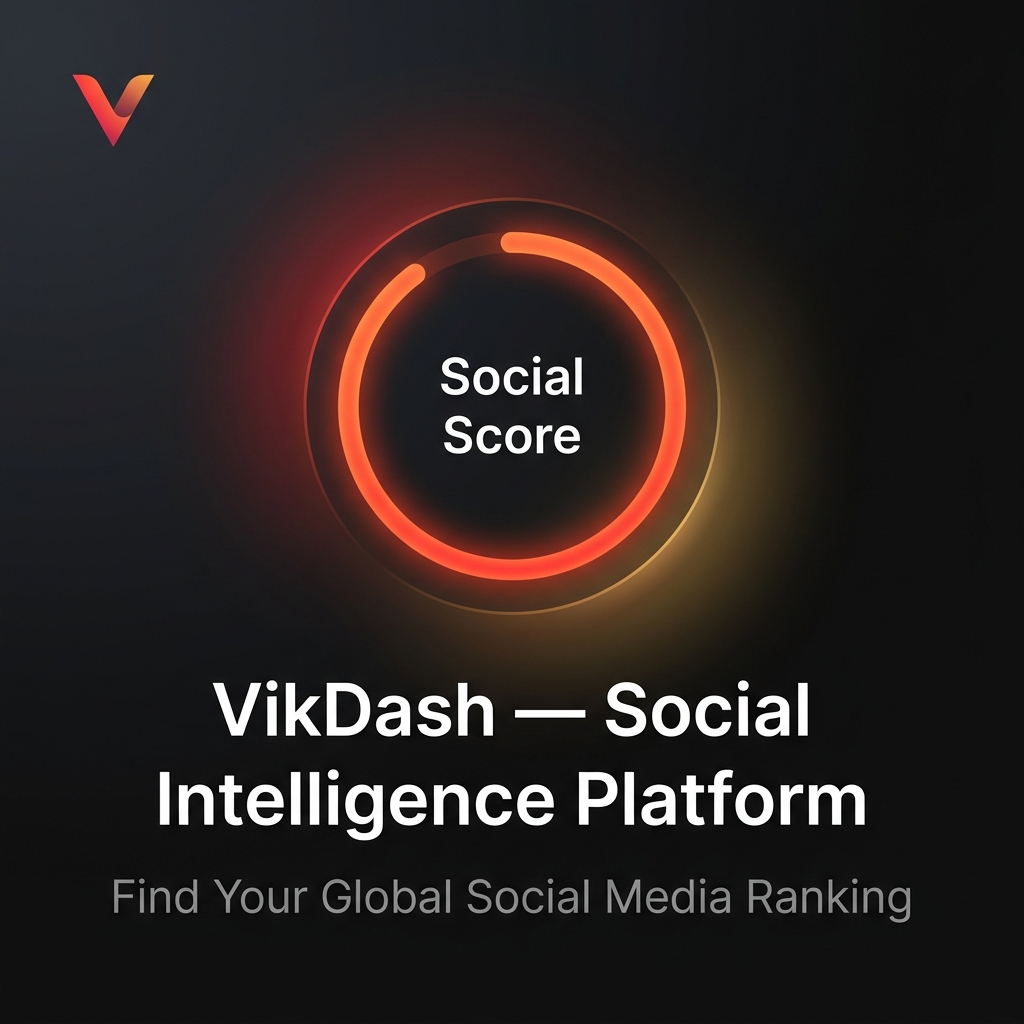 Social Score Dashboard
